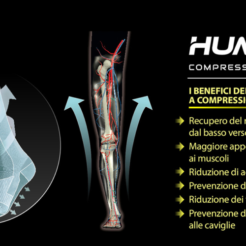 Calze a Compressione Graduata a Cosa Servono? Benefici e Come Sceglierle