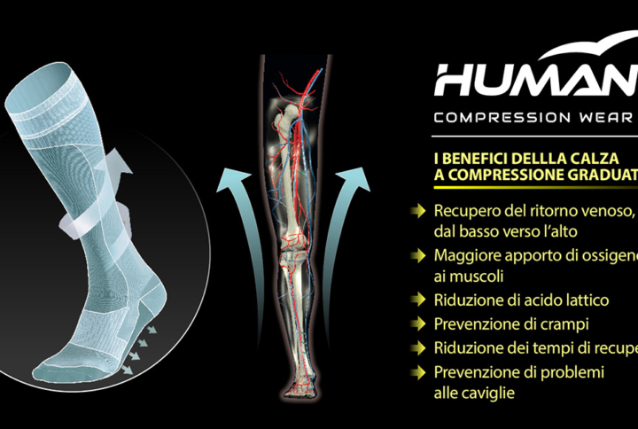 Calze a Compressione Graduata a Cosa Servono? Benefici e Come Sceglierle